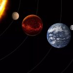 Spectacol pe cerul României. Aliniere rară a planetelor