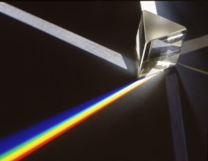 prism and refraction of light